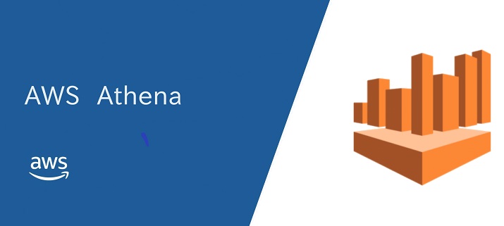 AWS Athena Automatically Create Partition For Between Two Dates