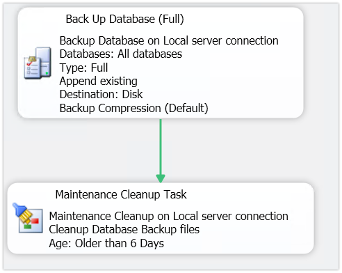 Database%20Mirroring%20is%20still%20a%20Mystery1.png