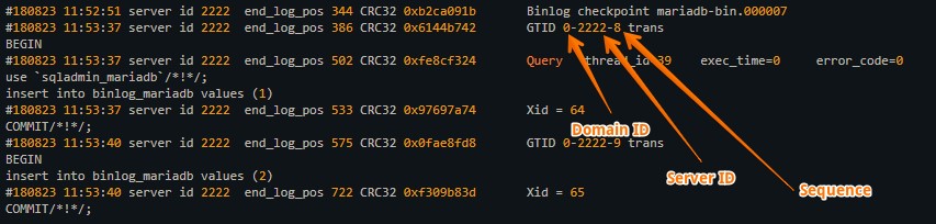 MySQL GTID vs MariaDB GTID-3