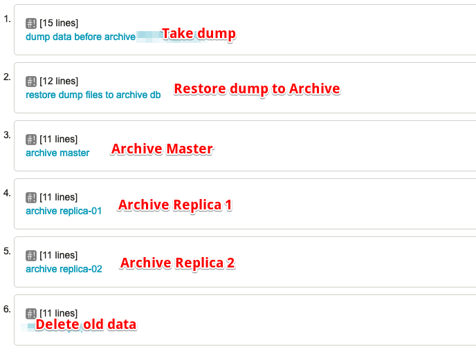 MySQL With DevOps 1 - Automate Database Archive