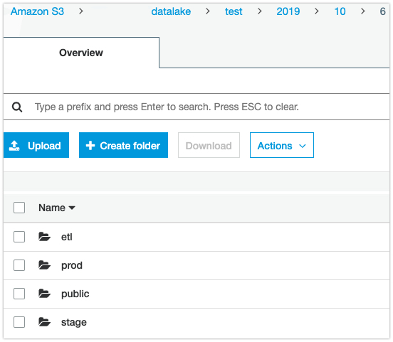 talend redshift unload example