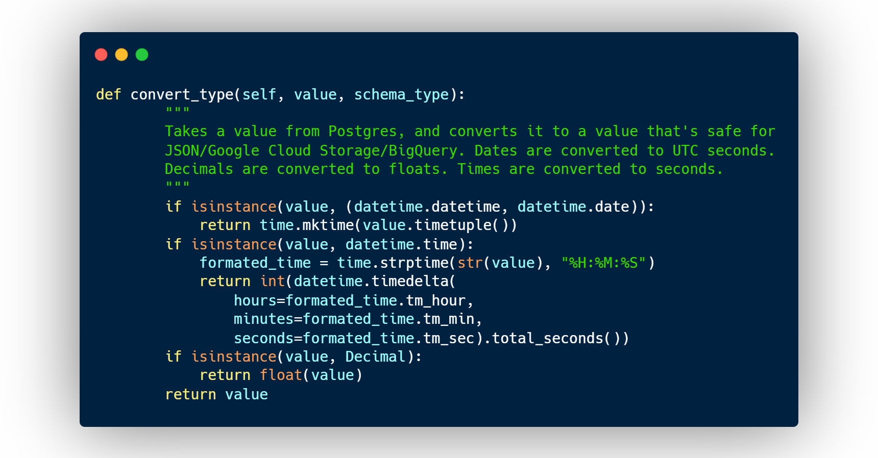 Airflow Custom PostgreSQL To Google Cloud Storage Operator